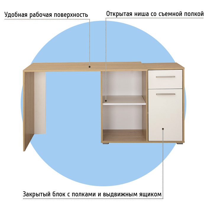 Компьютерный стол моби санди