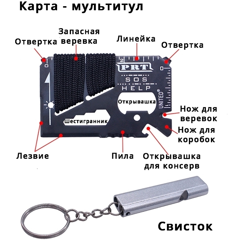 Мультитул карта 46 в 1
